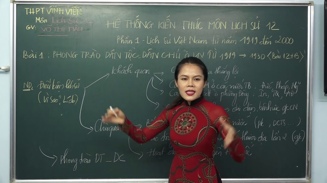 LỊCH SỬ  lớp 12 - HỆ THỐNG KIẾN THỨC LS VN TỪ 1919 ĐẾN 2000