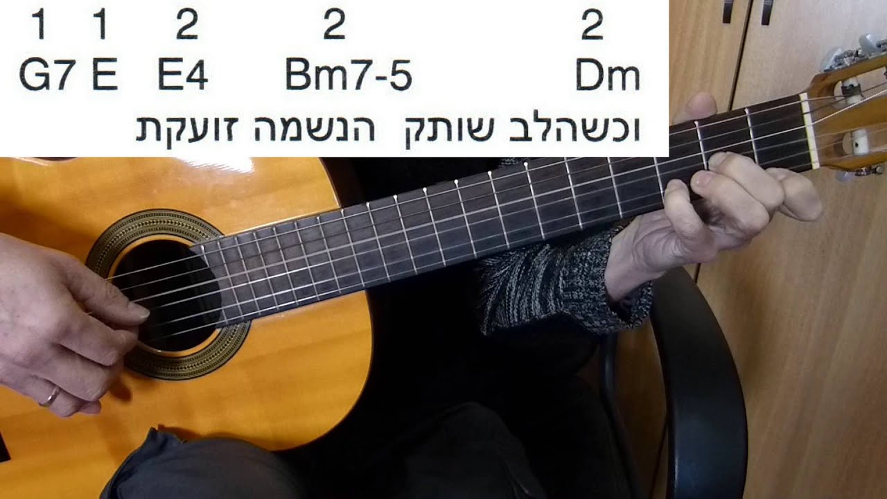 שיעור גיטרה - כשהלב בוכה- (שמע ישראל אלהי) - אקורדים - ליווי + מילים