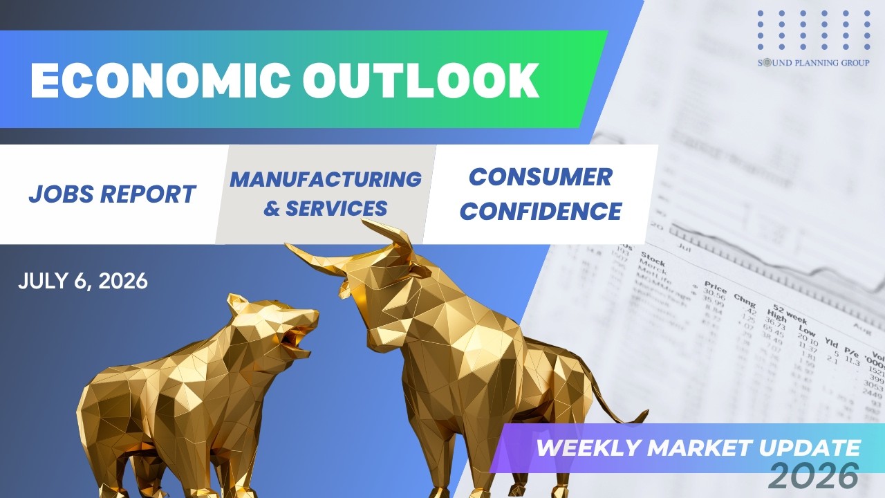 Market Update | Sound Planning Group 7/6/2026