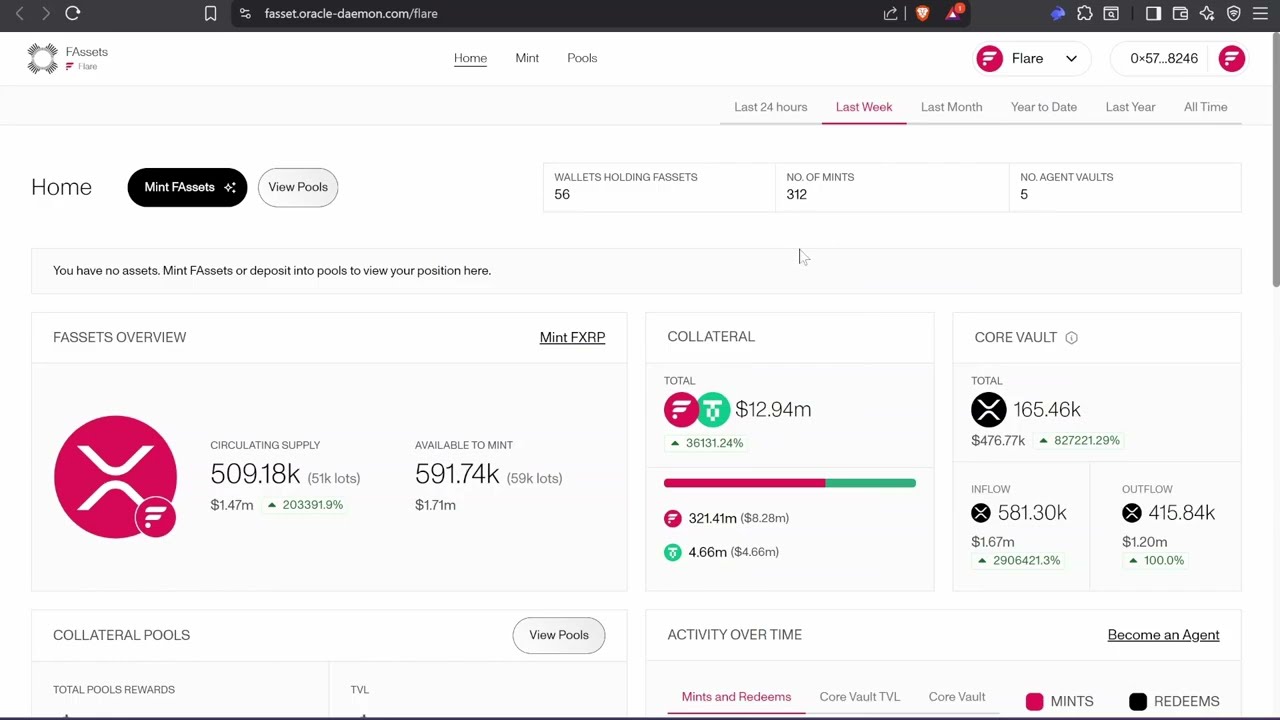How to Mint FXRP Tokens & Manage Collateral Pools | FLARE NETWORK  (Step-by-Step Guide)