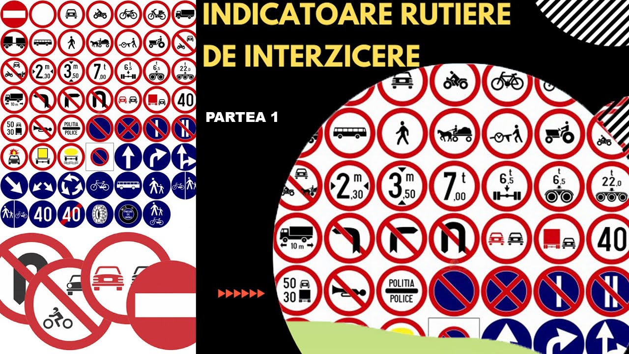INDICATOARE RUTIERE DE RESTRICTIE SAU INTERZICERE