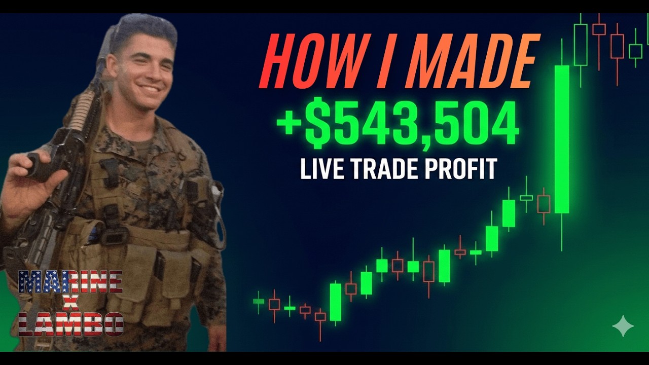 How to Become a PROFITABLE Day trader in 2026