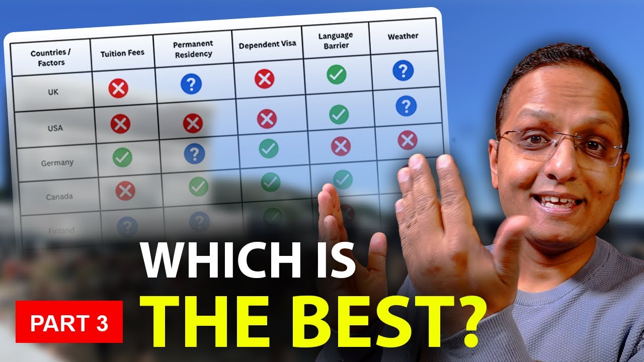 The best country for Nepali students! PART 3