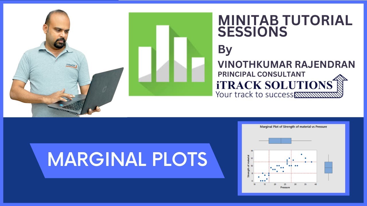 MINITAB - Marginal Plots using #minitab