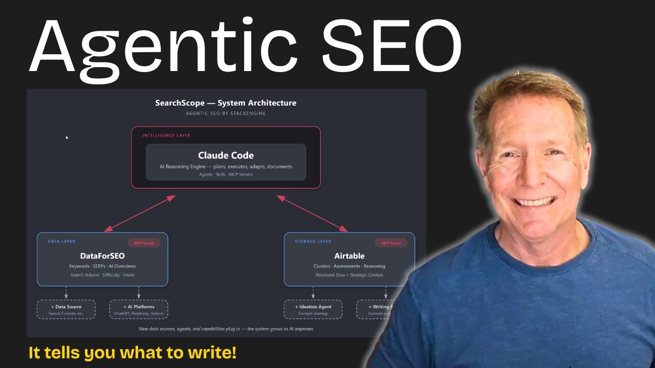 Agentic SEO — Is This the End of Traditional Keyword Research? [Claude Code + AI Agents]