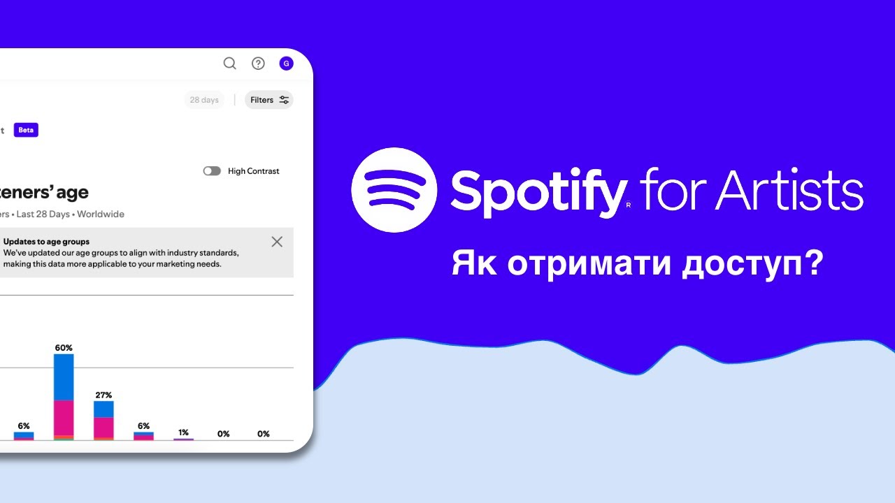 Spotify For Artists - Як отримати і надавати доступ ?