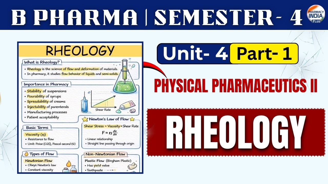 Rheology | Physical Pharmaceutics II | Part - 1 | Unit - 2 | Seme - 4th | B.Pharm  #rheology