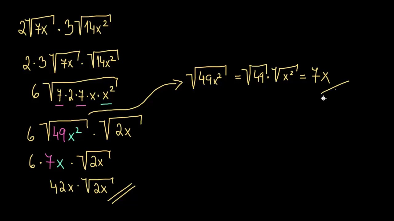 Částečné odmocňování výrazů | Výrazy | Matematika | Khan Academy