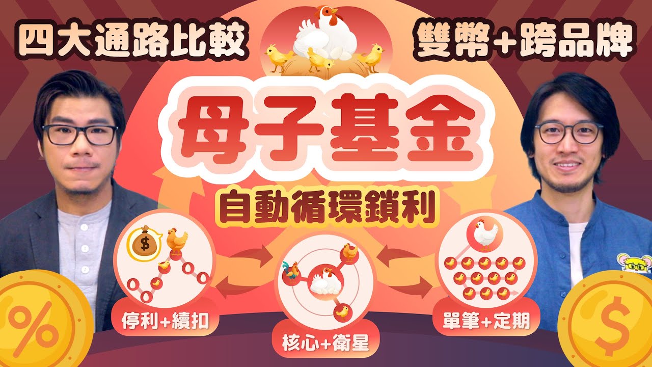 母子基金四大通路優缺比較 跨品牌自動循環鎖利 基金平台雙幣長期投資複利工具 | 柴鼠兄弟 中租母子鎖利GO