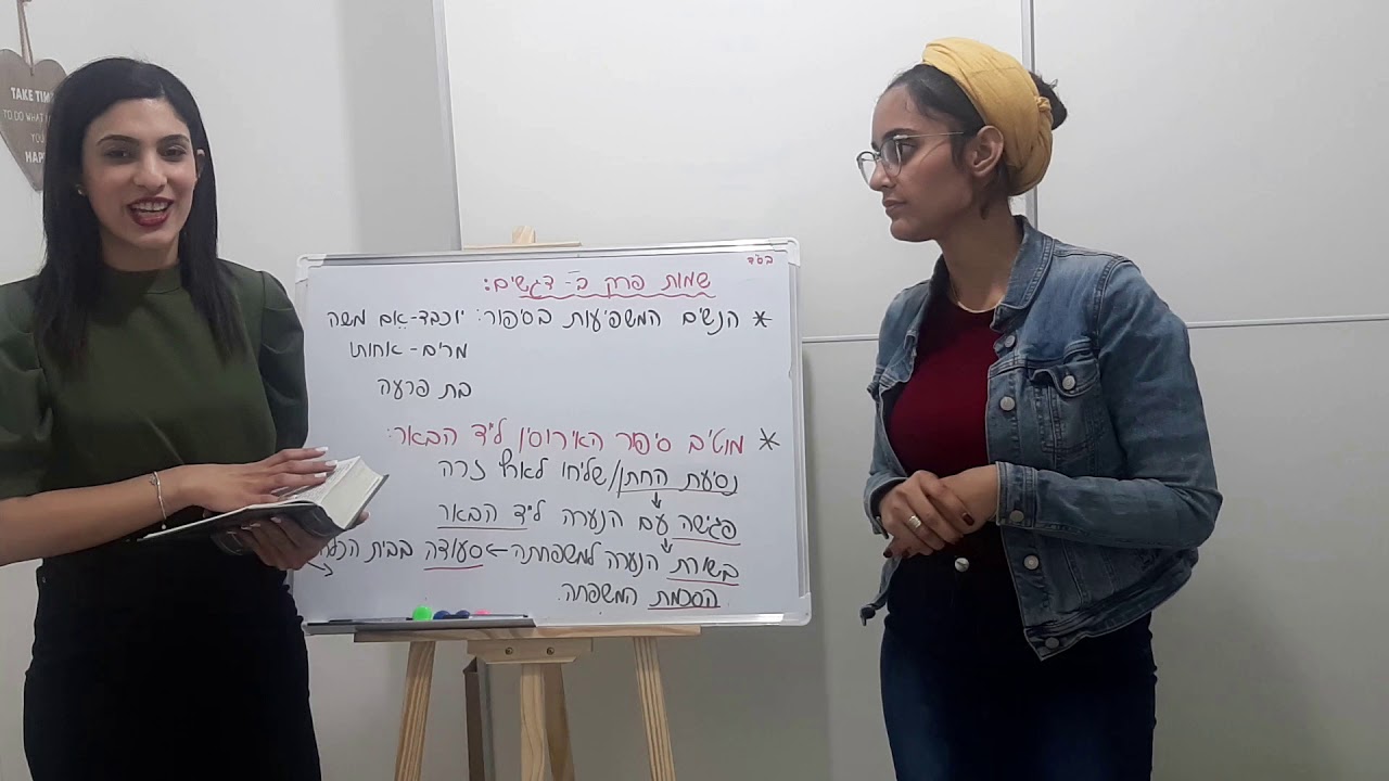 תנך מהבית- ספר שמות פרק ב
