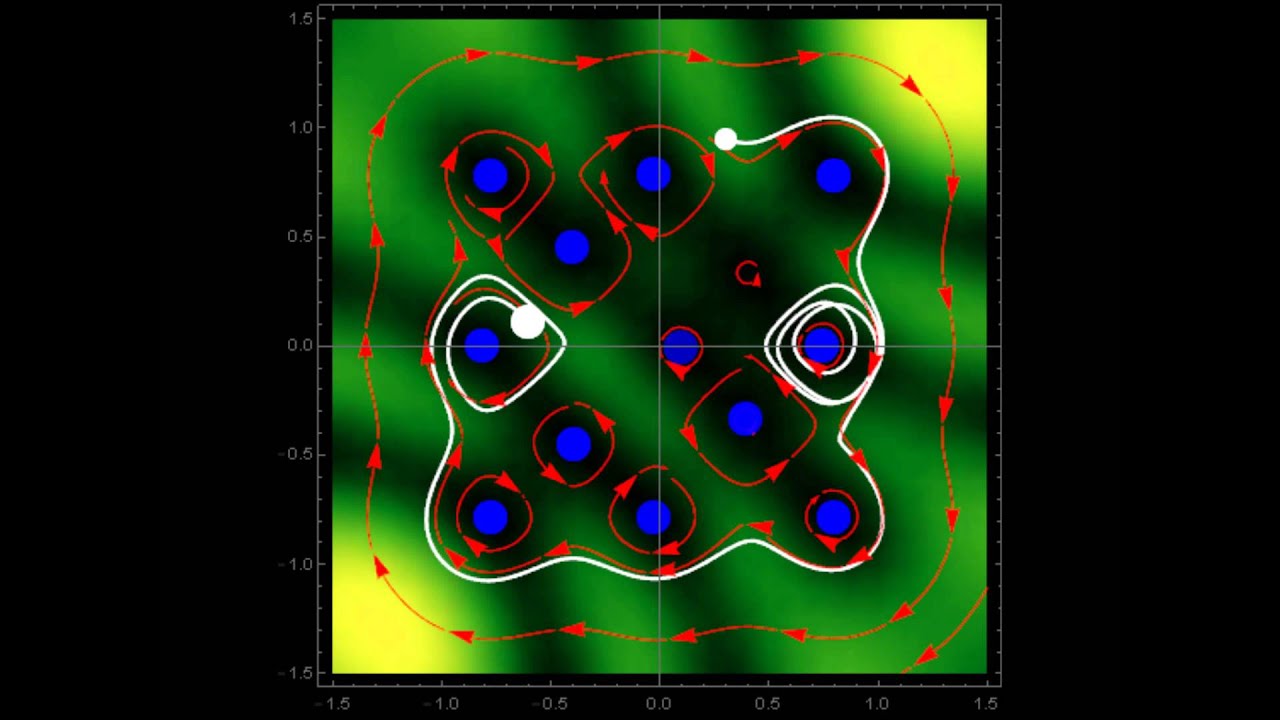 Weak Ergodic Quantum Trajectories from Coherent States of the P&ouml;schl Teller Potential