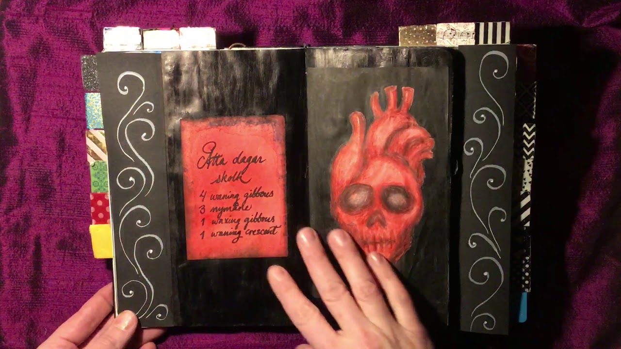 Art planner January flip through (no talking)