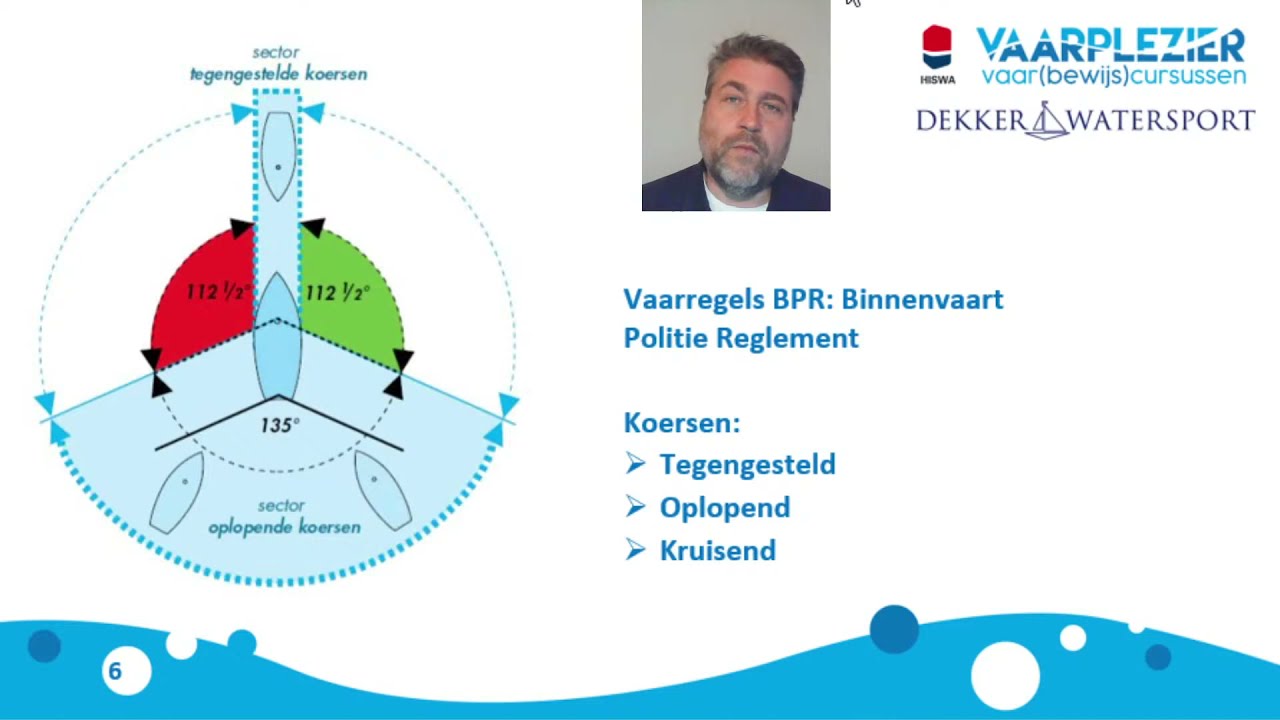 Webinar Dekker Watersport: Voorrangsregels op het water met Arjen Bergijk