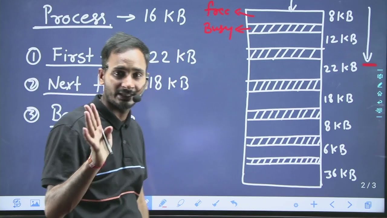 Lec -5 Memory Partition Allocation Algorithm | Operating System | #computeranudeshak#computerteacher