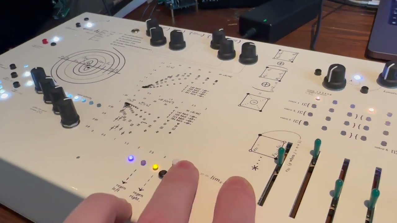 7 ideas for programma 900 #1