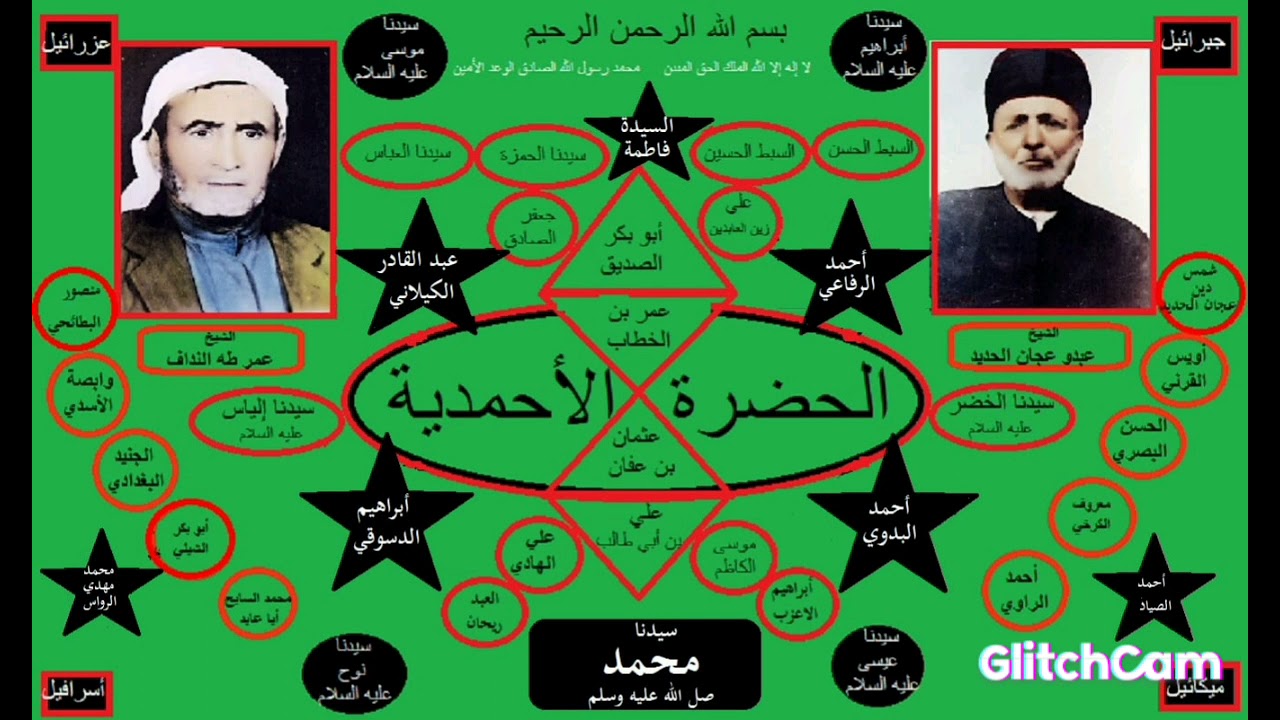 ( ٧٦ ) المجالس الأحمدية الرفاعية ** كتوم الحال يا قفل الاماني امين السر حذيفة بن اليماني