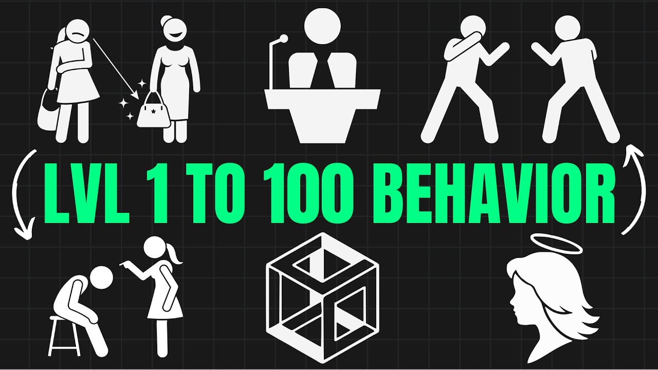 Level 1 to 100 Human Behavior Patterns You Should Never Ignore