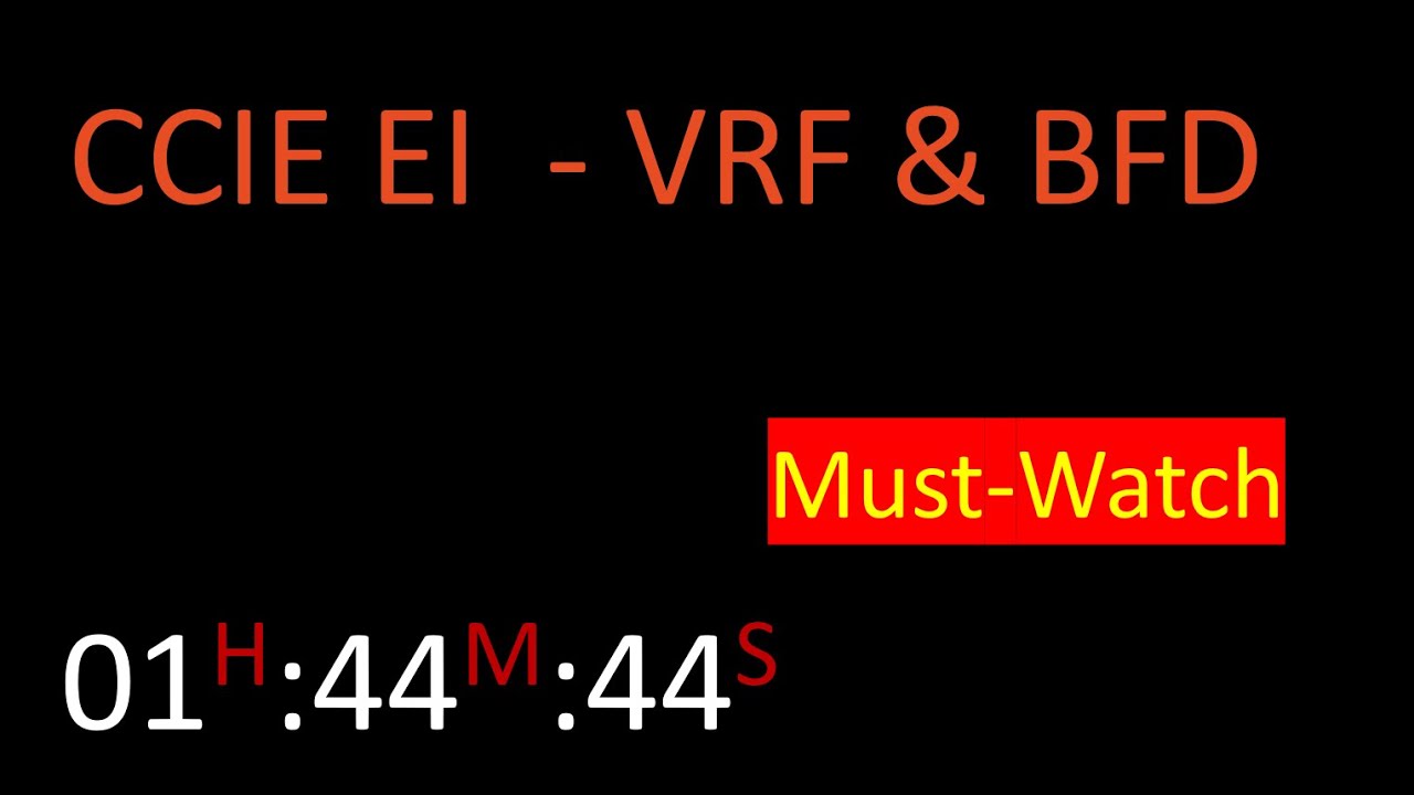 CCIE EI - Routing Basics | VRF | BFD