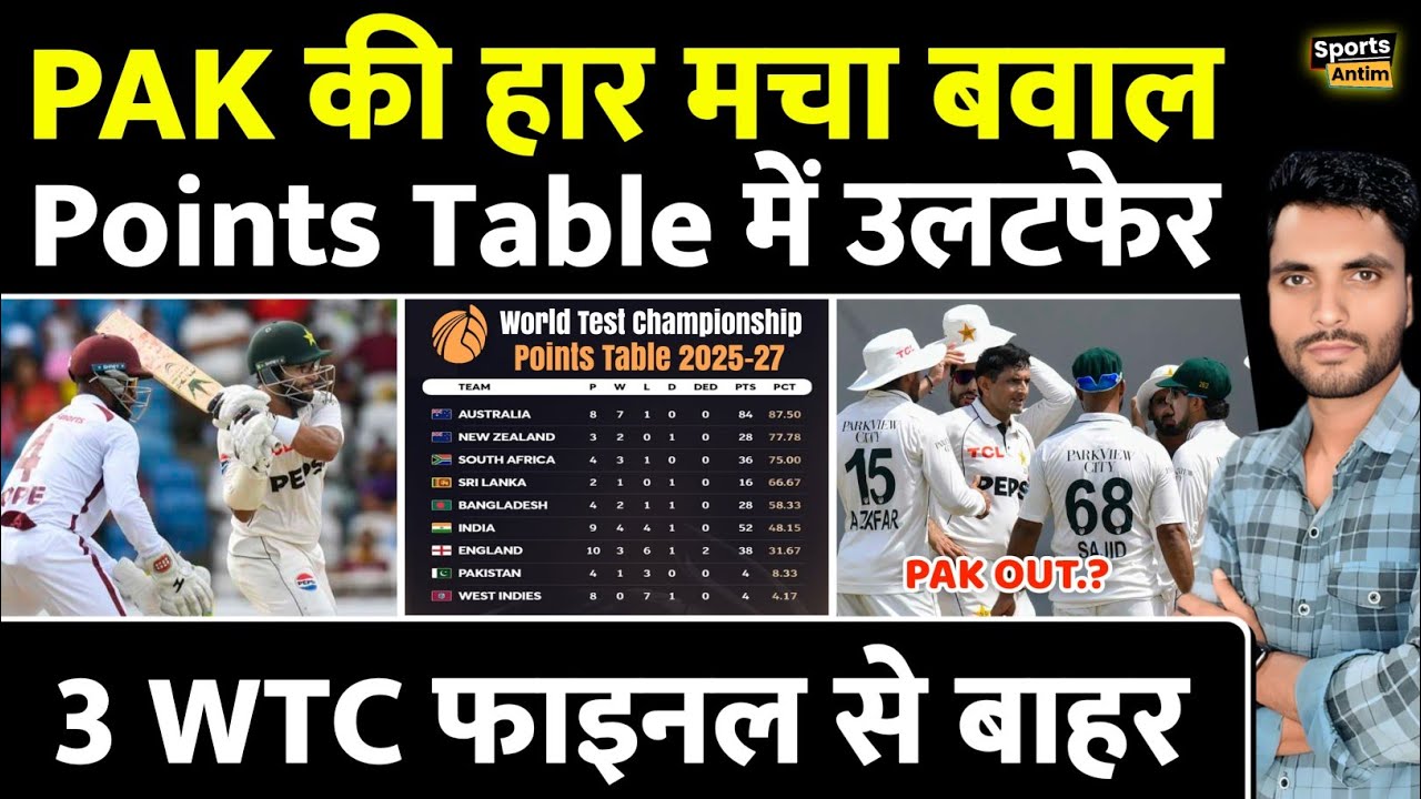 PAK की हार से मचा बवाल, WTC Points Table में उलटफेर | WTC Points Table 2026 Today |