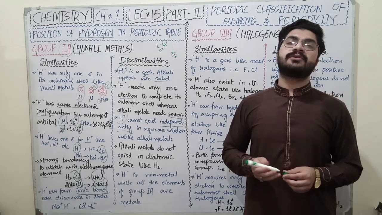 POSITION OF HYDROGEN IN PERIODIC TABLE |CH # 1| by MUHAMMAD SHAHZAIB KHAN |LEC # 15|