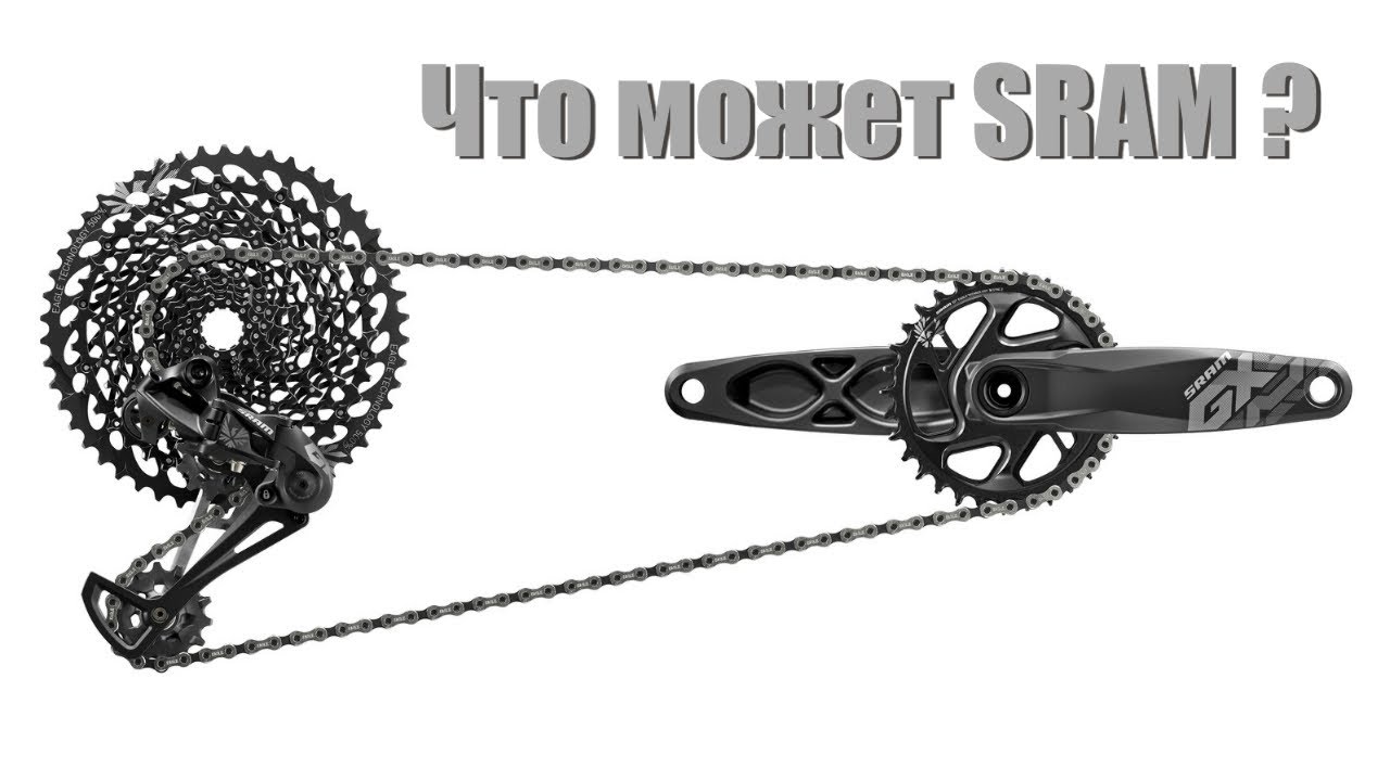 Объективно о сингл системах SRAM