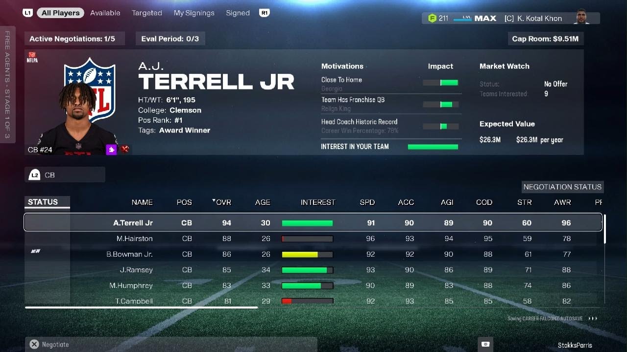 Madden NFL 26 FFY4 Offseason