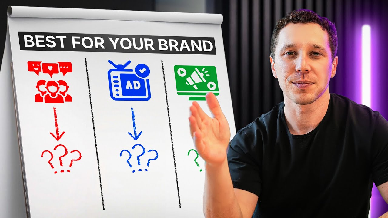 I Tested PUBLIC RELATIONS vs. ADVERTISING vs. MARKETING and Here's What's Best for Your Brand