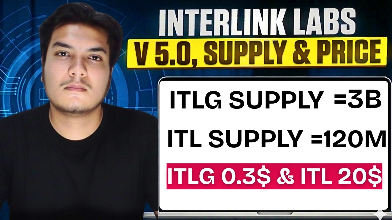 Interlink Network Price & ITLG Supply | Interlink Network Verified ITLG | Cryptomentory