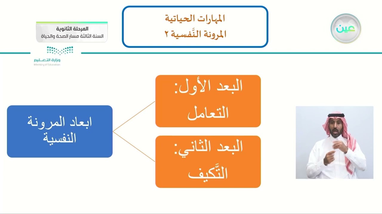 المرونة النفسية 2 - مهارات حياتية - المرحلة الثانوية