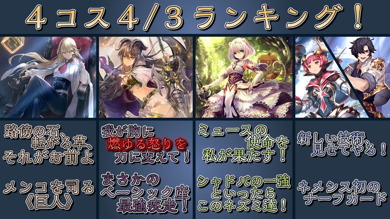 【シャドバランキング】４コス４/３スタッツランキングTOP11！【シャドバ　Shadowverse】