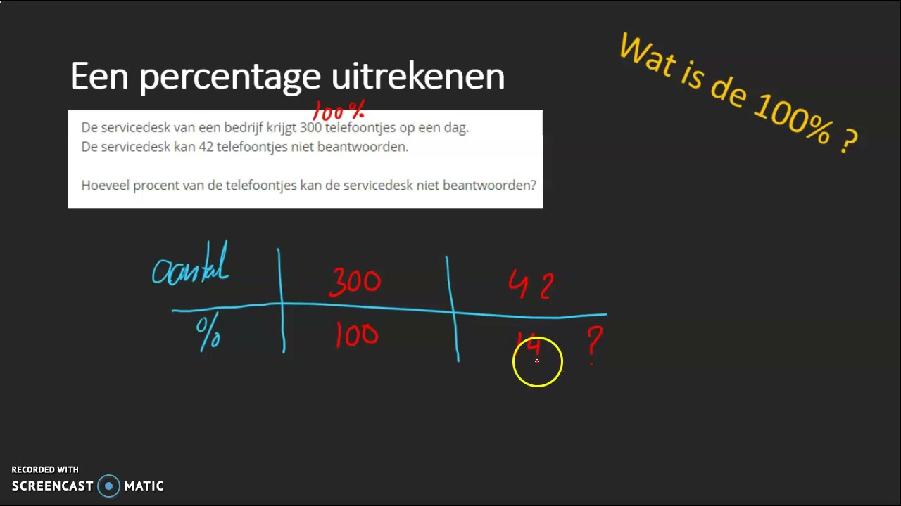 Rekenen met Mike 2f      Rekenen met Procenten 1