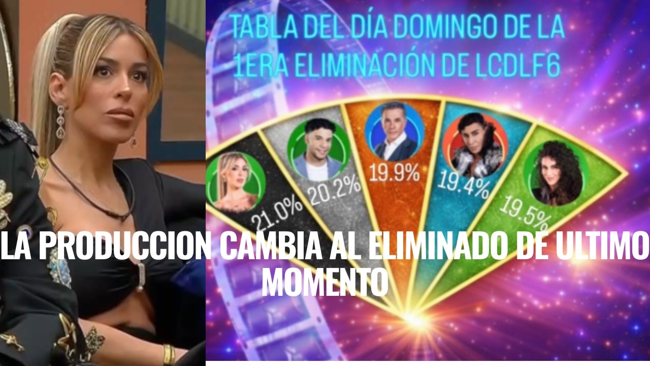 LA PRODUCCION CAMBIA AL ELIMINADO DE ULTIMO MOMENTO EN LA CASA DE LOS FAMOSOS 6