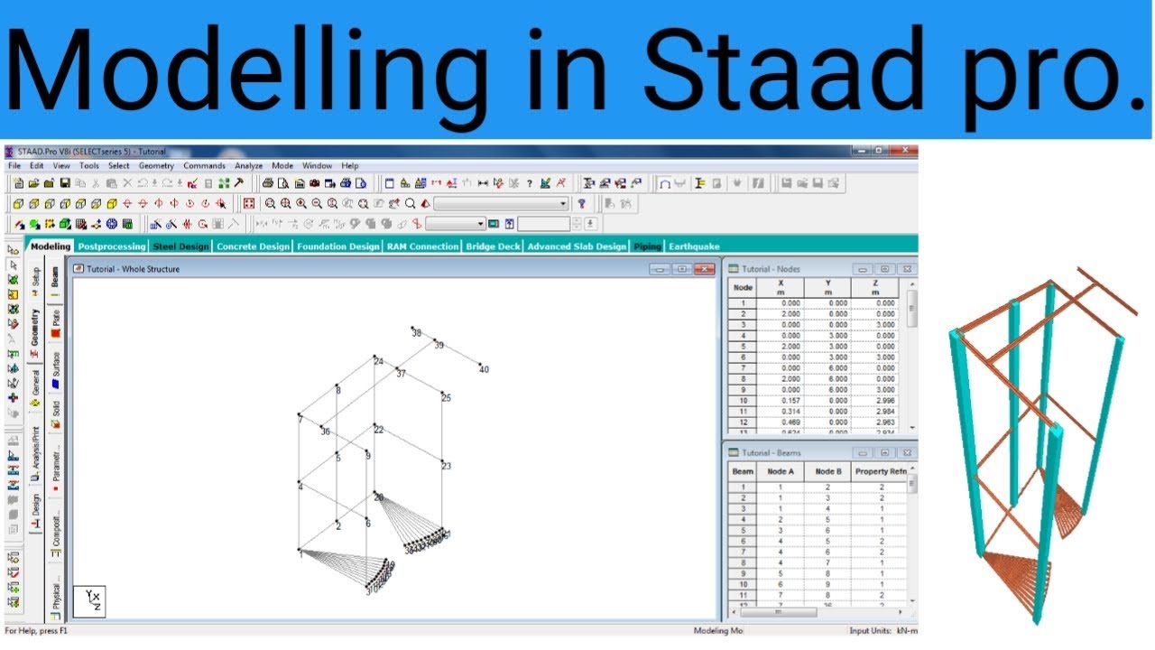 Modelling geometry in Staad pro.