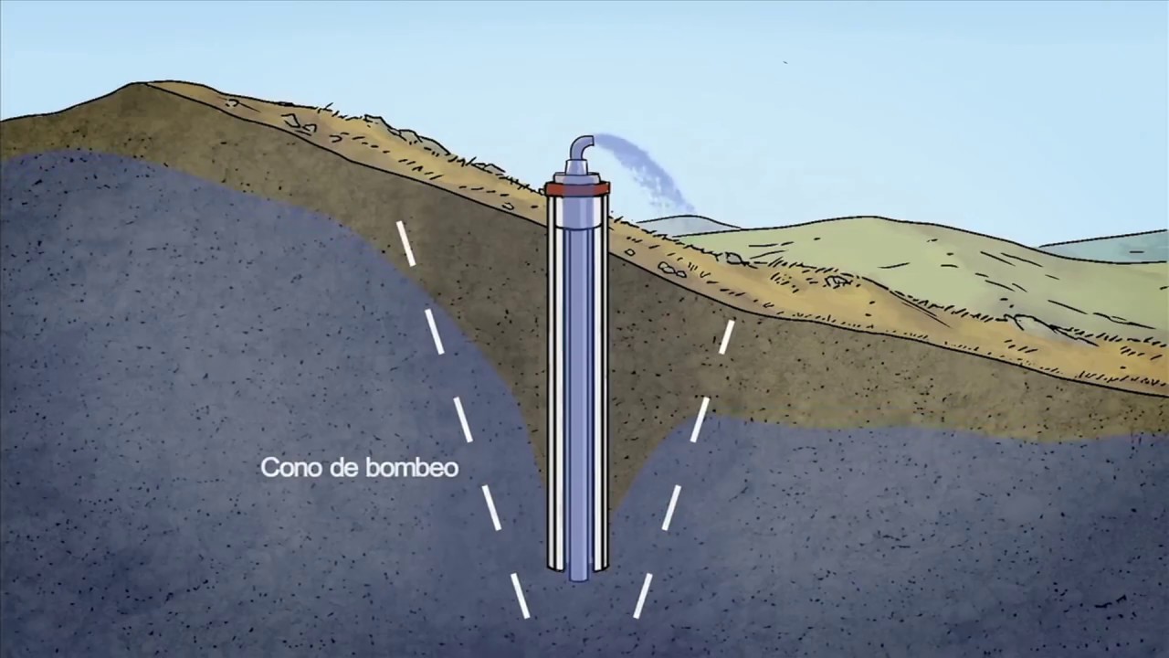 Casi un millón de lempiras cuesta hacer un pozo de agua