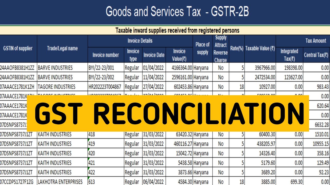 How to reconciliation Gstr2B in excel | Gstr 2b reconciliation kaise kare | Gst Reconciliation