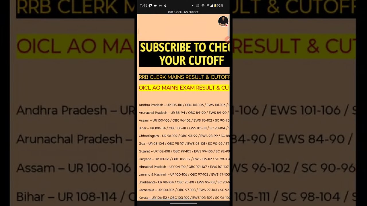 RRB Clerk Mains Result 2026 | Final Cutoff & Result Date Out Full Analysis #rrbclerk #rrbclerkresult