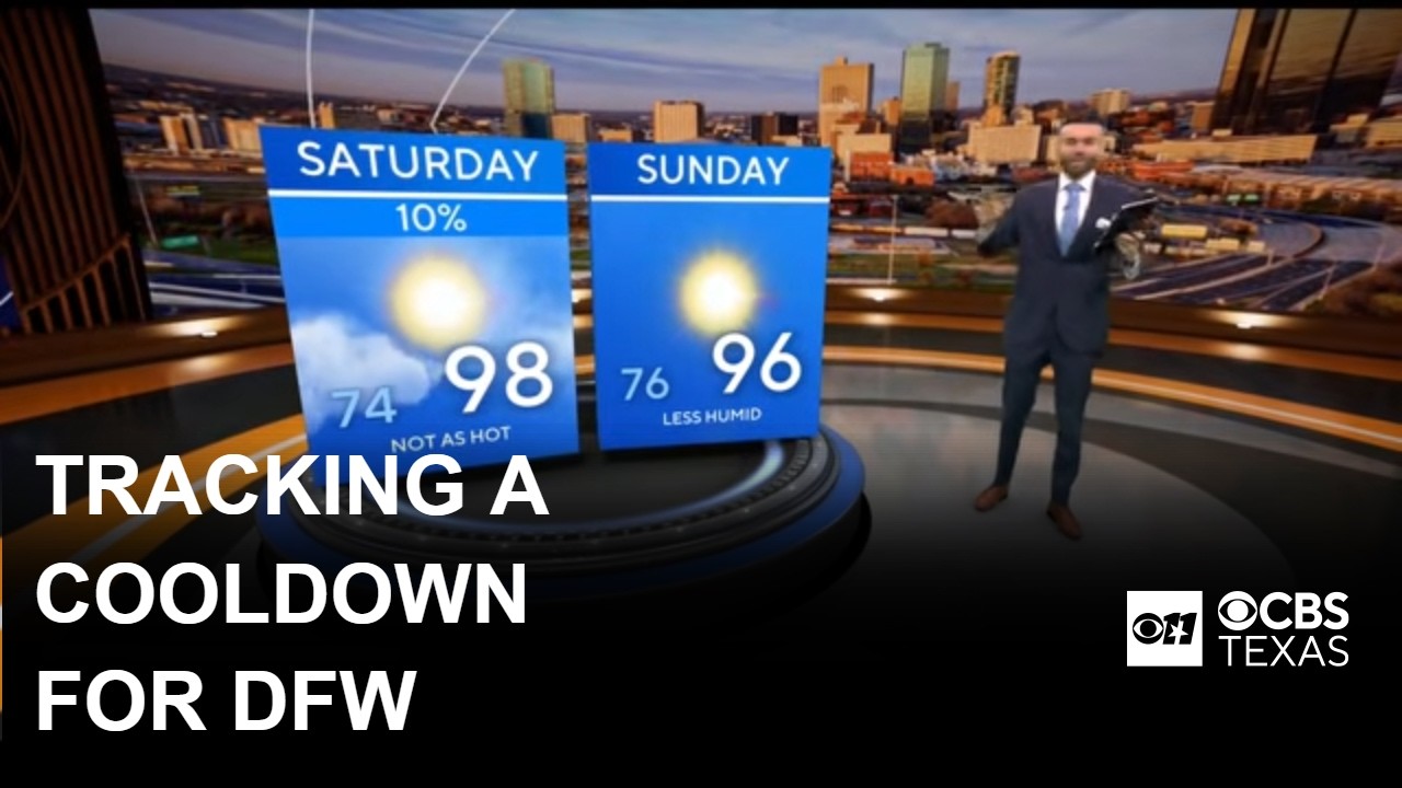 Rain, storms possible for parts of North Texas as cold front moves through amid hot temperatures