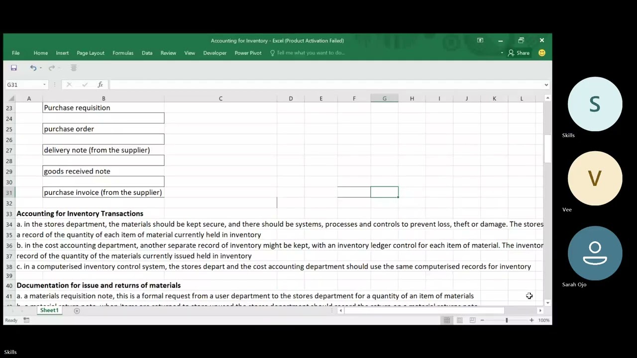 Management Accounting- Accounting for Inventory 