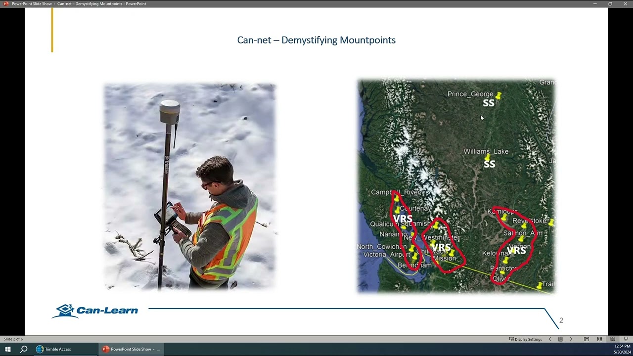 Can-Learn: Understanding & Connecting to Can-Net Mountpoints