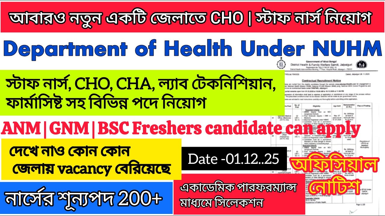 WB CHO Recruitment 2025 | District Wise CHO Vacancy 2025 | Wbhrb Staff Nurse Jalpaiguri District
