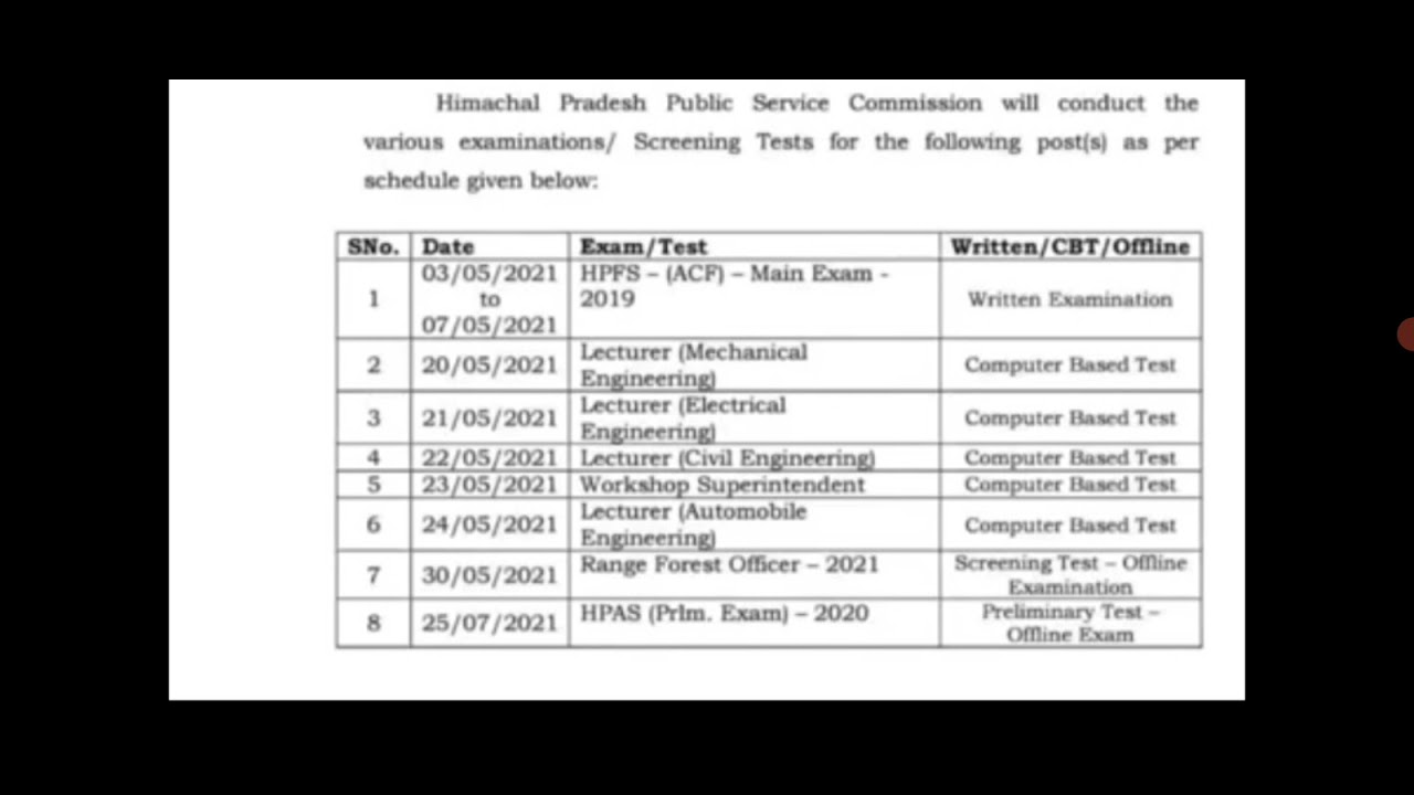 HPPSC || Lecturer (Mech. Civil Electrical)|| AE ( Civil Electrical)|| Question Papers