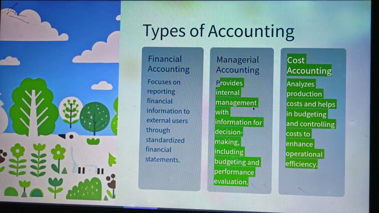 Difference between Account and Accounting 🧾✍️🧾