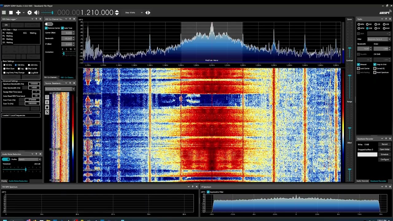 1210 WPHT transmitter doing whatever this mess is