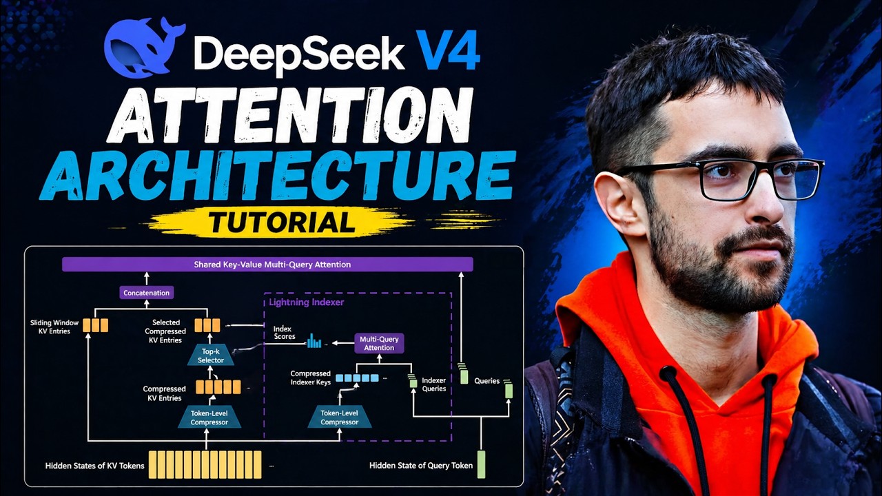 DeepSeek V4 Attention Architecture - Tutorial