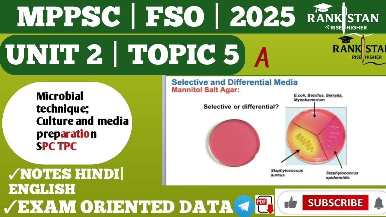 Selective & Differential Media का राजा–MSA|SPC vs TPC | MPPSC FSO Unit 2 topic 5 microbial technique