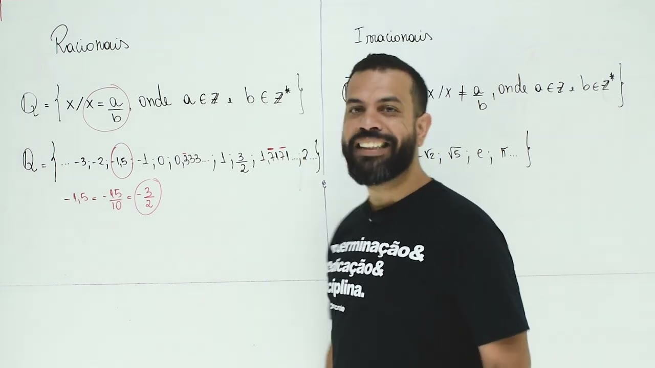 Conjuntos numéricos - Tudo o que precisa saber