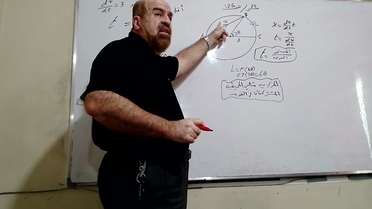 حل س32 مهارات التفكير العليا تمارين ومسائل تطبيقات على القيم القصوى -الاستاذ وهيب عمر-