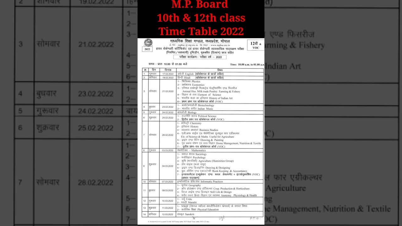 M.P. Board 10th & 12th class time table 2022 #shorts