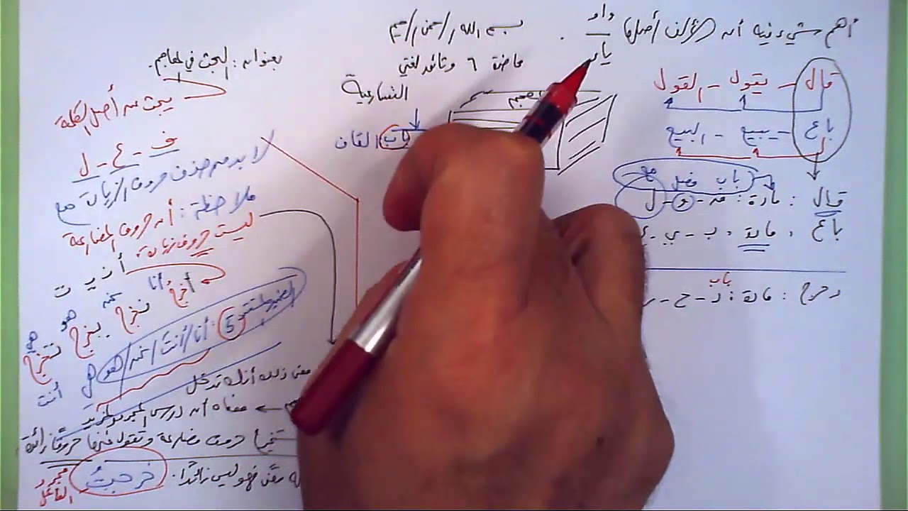 6 ➤   البحث في المعاجم