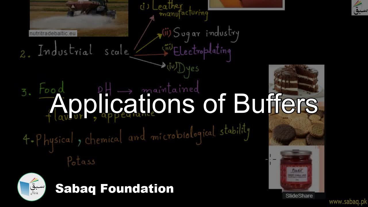 Applications of Buffers, Chemistry Lecture | Sabaq.pk